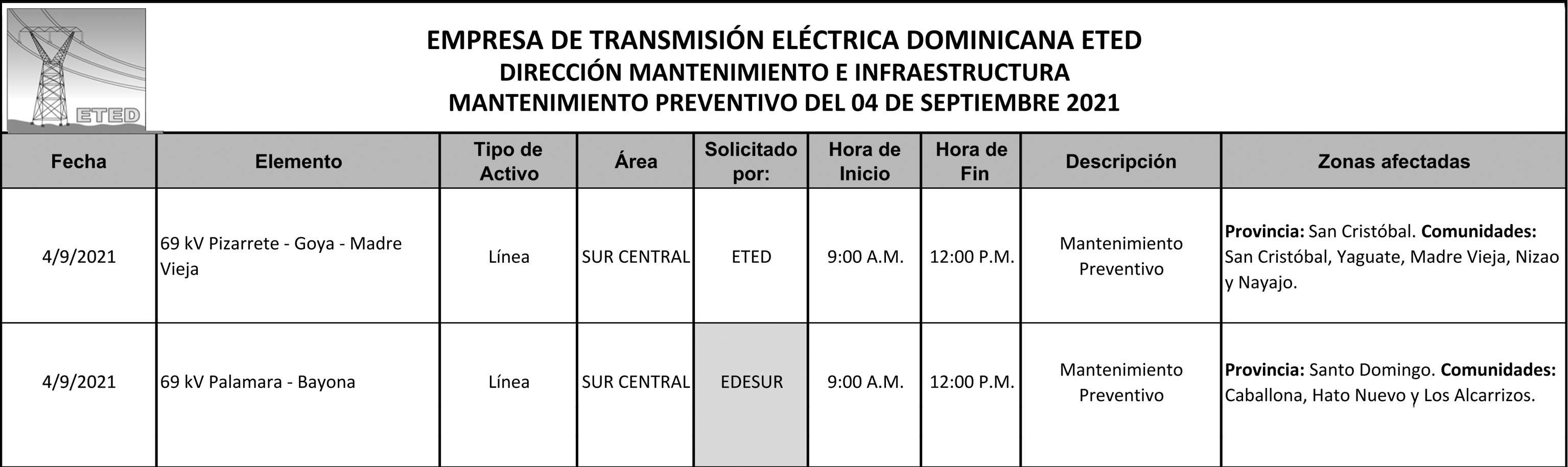 6x3.05 ETED MANTEN PREVENTIVO 04 DE SEPT 1